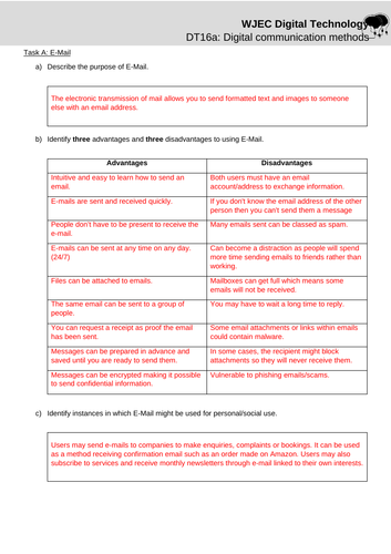 WJEC Digi Tech - Lesson 16a: Digital communication methods