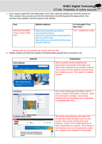 WJEC Digi Tech - Lesson 16b: Reliability of online sources