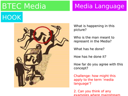 BTEC Media L3 Creative Digital Media Production- Unit 1 Resources