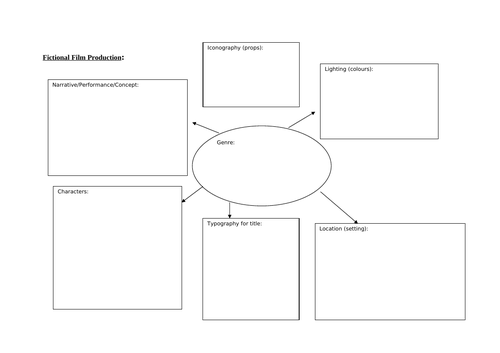 BTEC Pre-Production Portfolio Templates
