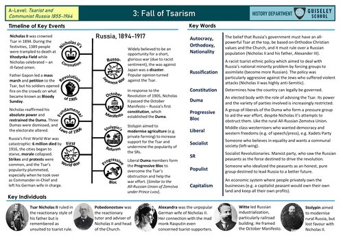 Knowledge Organiser - Russia Nicholas II