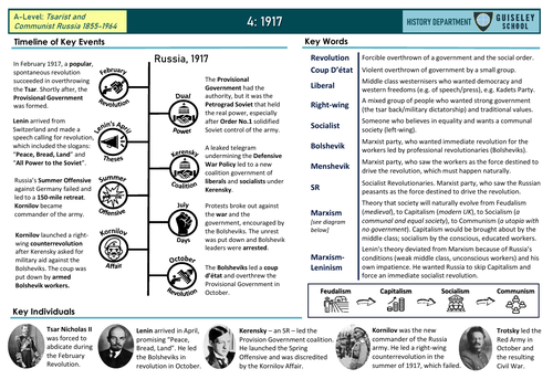 Knowledge Organiser - Russia 1917 Revolutions