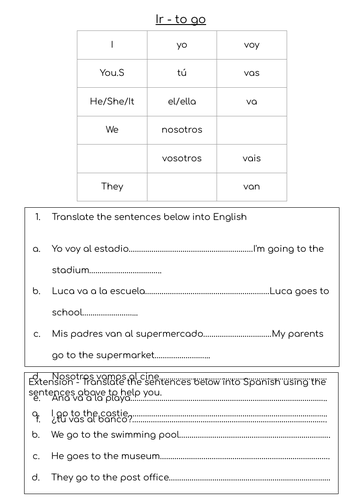 A Worksheet On The Present Tense Of Ir Teaching Resources