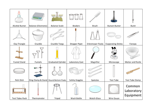 ESL Common Laboratory Equipment vocabulary word mat, Science | Teaching ...
