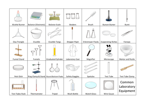 esl-common-laboratory-equipment-vocabulary-word-mat-science-teaching