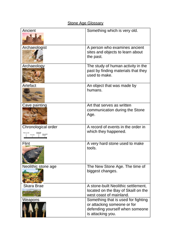 Stone Age glossary