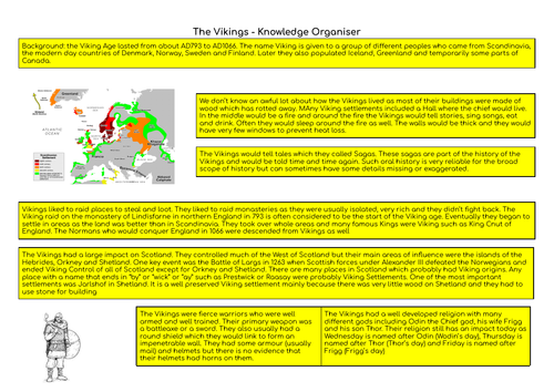 The Vikings - Knowledge Organiser