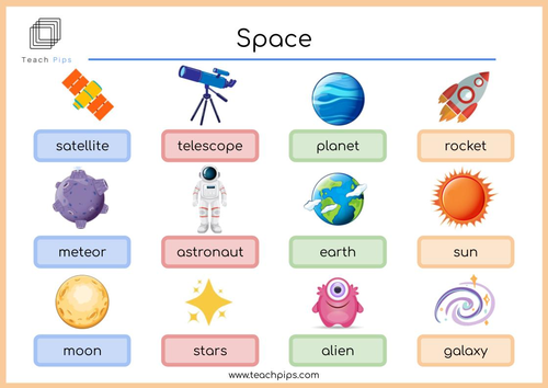 New-Space Word Mat | Teaching Resources