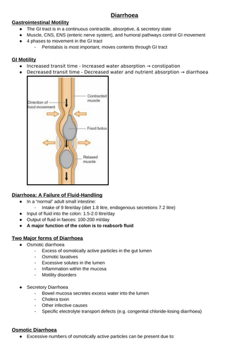 Diarrhoea