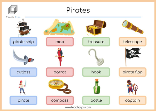 New-Pirate Word Mat