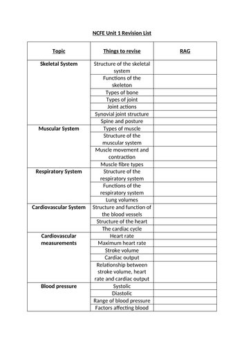 NCFE Level 1/2 Health and Fitness Unit 1 RAG Revision List