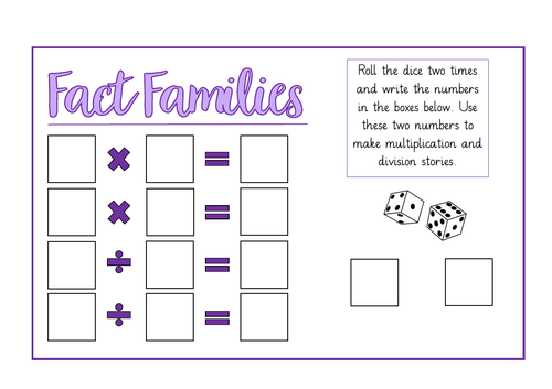 Multiplication and Division Fact Families