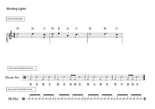 Blinding Lights arrangement