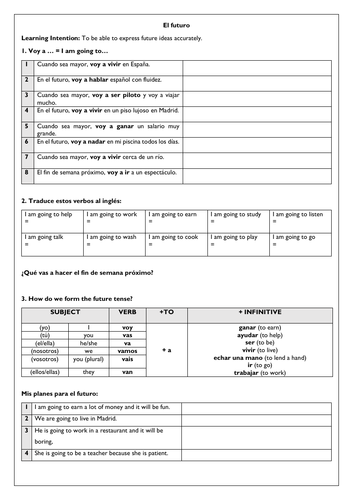 Spanish Future Plans & Future Tense Worksheet