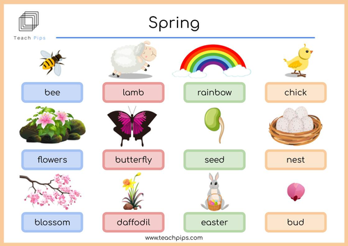 New- Spring Word Mat