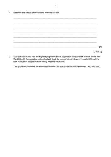 B10-3 Sexual reproduction in humans