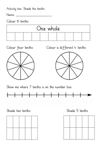 Identify tenths as a whole