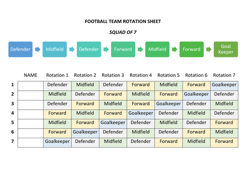 Team List, PDF, Football Teams
