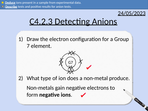 GCSE Chemistry: Detecting Anions