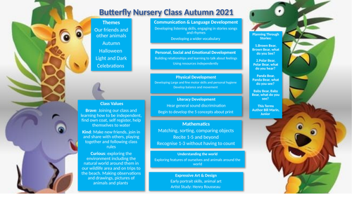 EYFS Autumn Topic Web Simple for Nursery