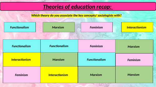 GCSE sociology [WJEC/ EDUQAS]- Marxist views on stratification