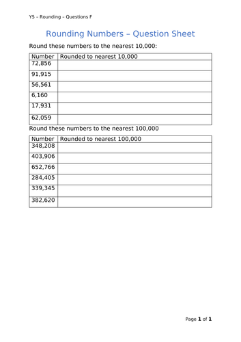 Y5 Maths - Rounding Numbers (Free)