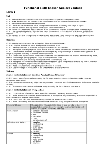 Functional Skills English - Subject Content (Reform)