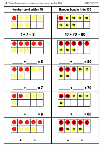 Y2 Related Facts Number bonds Within 10 and Within 100