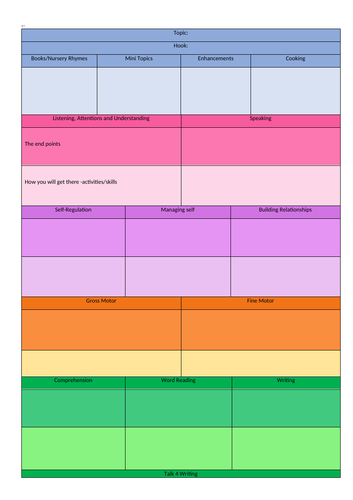 Early Years Medium Term Plan