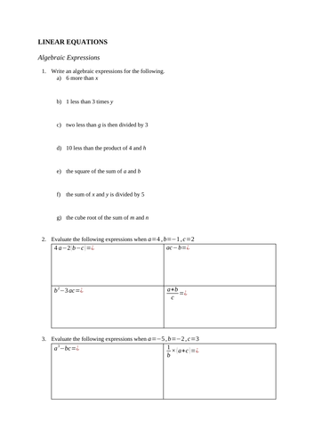 Year 9 Linear Relations and Equations Revision