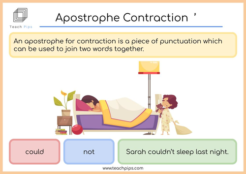 NEW- Apostrophe Contractions