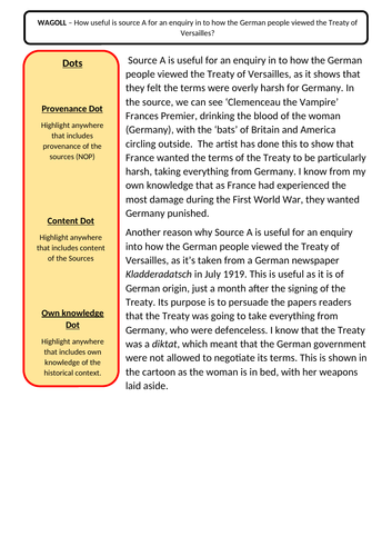 Treaty of Versailles
