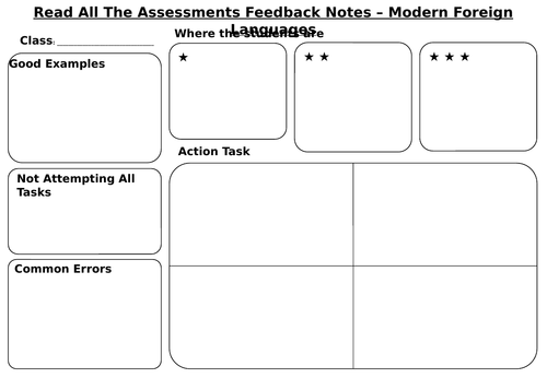 Read All The Assessments