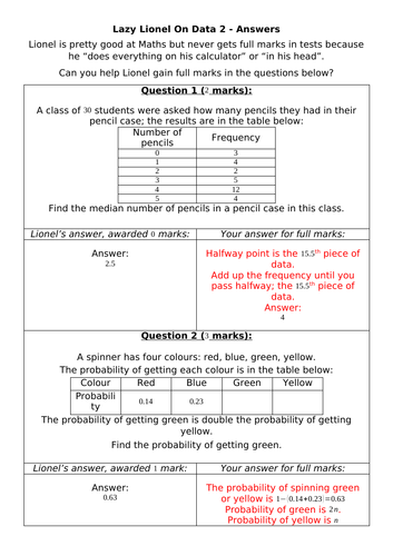Lazy Lionel On Data 2