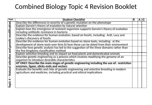 Combined Biology (CB1-CB9) Revision Booklets