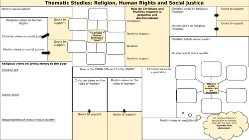 Thematic Studies: Religion, Human Rights and Social Justice Overview Sheet