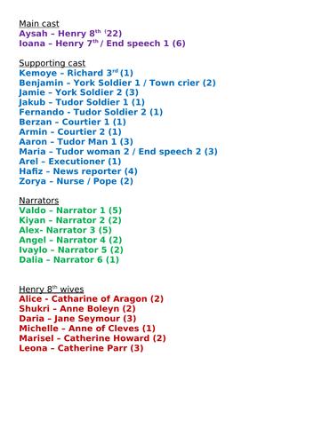 Year 4 - Tudors class assembly - playscript