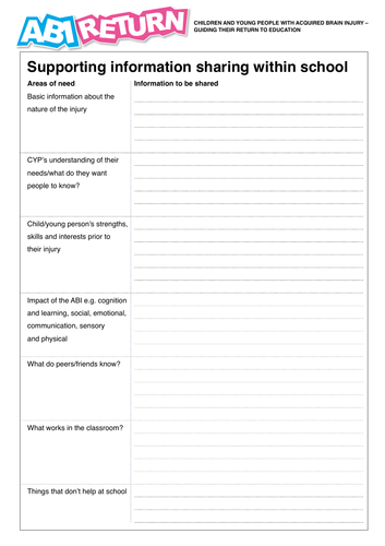 Acquired Brain Injury supporting information document
