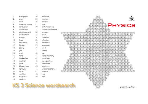 KS3 Science wordsearch: physics