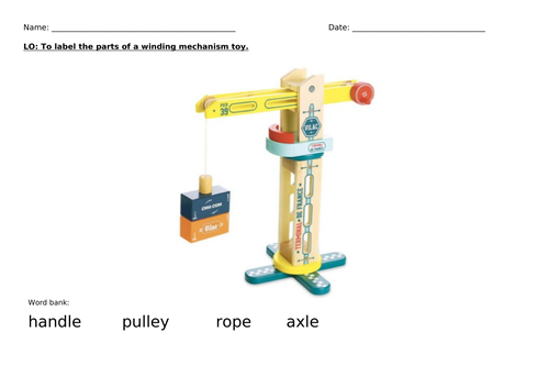 DT labelling winding mechanism toy