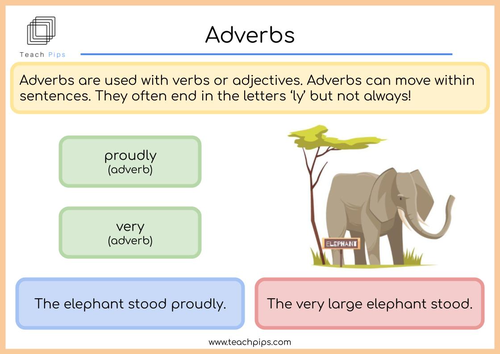 NEW-Adverbs