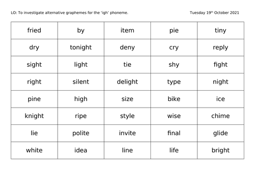 Phonics alternative graphemes for igh