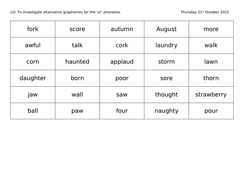 Phonics alternative graphemes for or