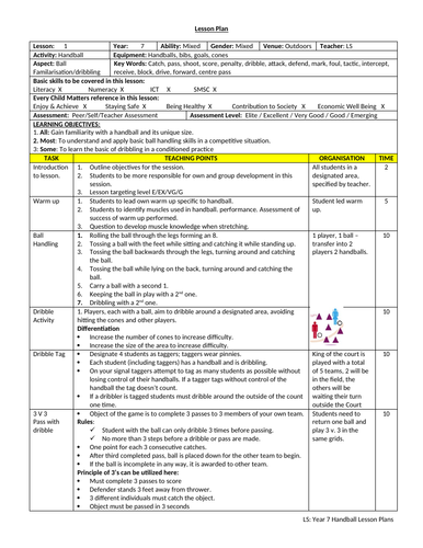 Handball Lesson Plans - Year 7