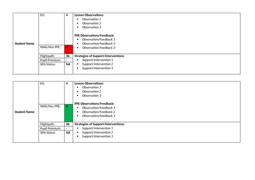 Parents Evening - Student Feedback Proforma