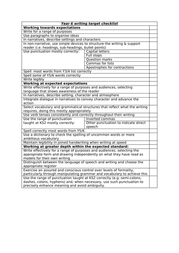 instruction writing checklist year 6