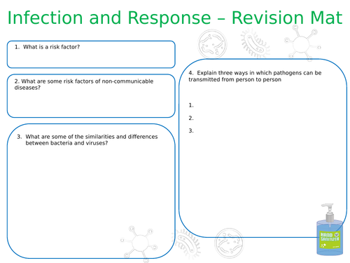 NEW AQA A-Level Biology 'Infection and Response' - Revision Placemat