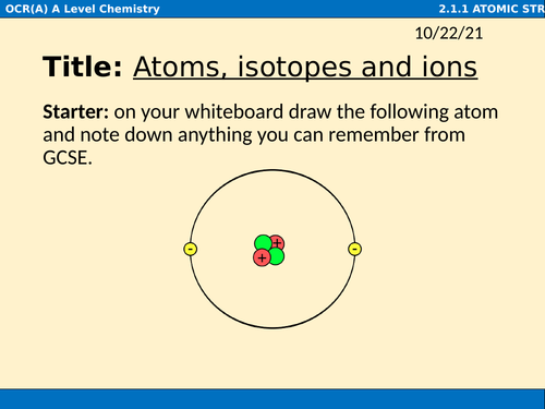 6.1.1 Atomic structure and isotopes