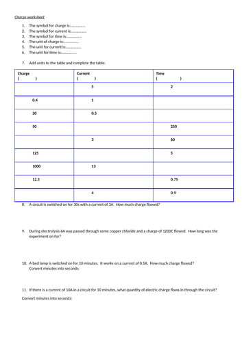 Charge, current and time equation