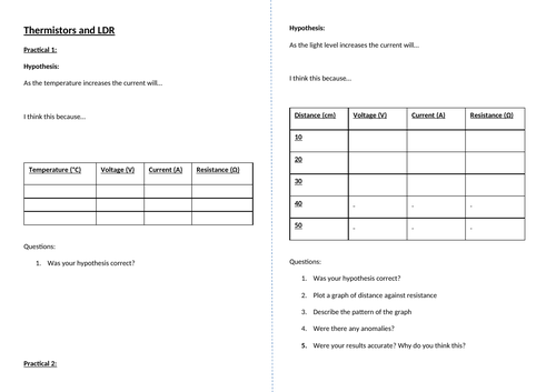 Thermistor and LDR investigations